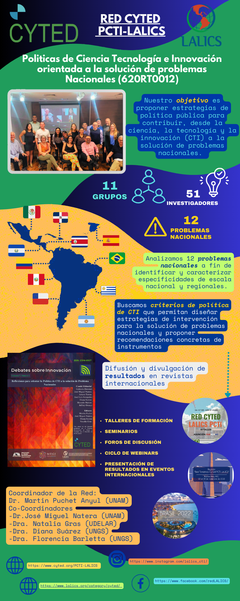 RED CYTED PRESENTACI�N 