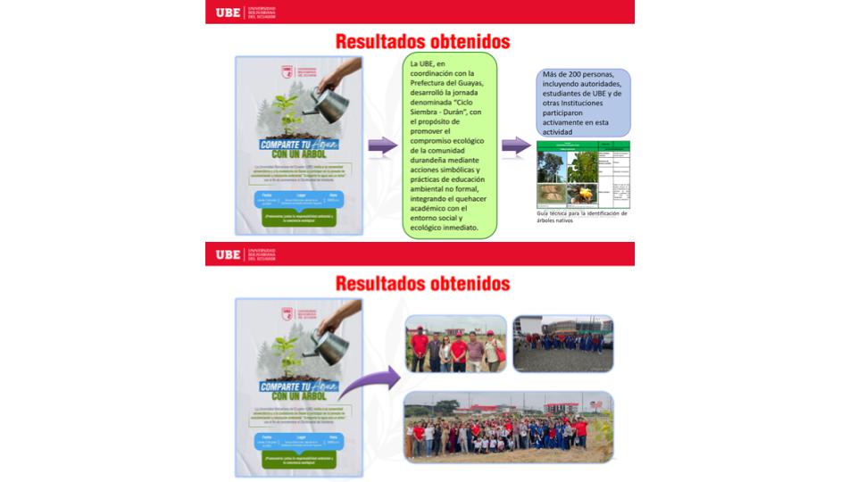 Fotos CYTED (1).jpg (49 KB)